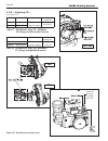 Installation And Operation Instructions Manual - (page 62)
