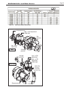 Installation And Operation Instructions Manual - (page 57)