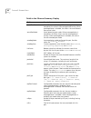 Command Reference Manual - (page 82)