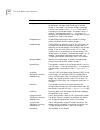 Command Reference Manual - (page 104)