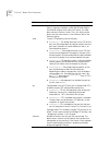 Command Reference Manual - (page 132)