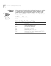 Command Reference Manual - (page 154)