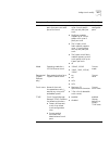 Command Reference Manual - (page 161)