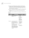 Command Reference Manual - (page 186)