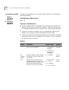 Command Reference Manual - (page 430)