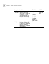 Command Reference Manual - (page 452)
