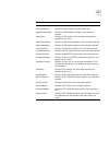 Command Reference Manual - (page 487)