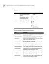 Command Reference Manual - (page 550)