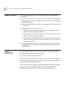 Implementation Manual - (page 54)