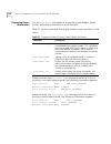 Implementation Manual - (page 128)