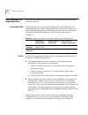 Implementation Manual - (page 152)