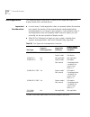 Implementation Manual - (page 154)