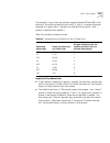 Implementation Manual - (page 205)