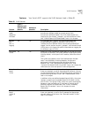 Implementation Manual - (page 245)