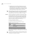 Implementation Manual - (page 248)
