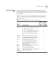 Implementation Manual - (page 281)