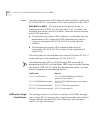 Implementation Manual - (page 412)