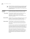 Implementation Manual - (page 424)