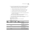 Implementation Manual - (page 495)