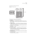 Implementation Manual - (page 511)
