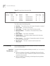 Implementation Manual - (page 526)