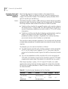 Implementation Manual - (page 576)