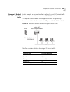 Implementation Manual - (page 601)