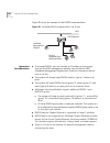Implementation Manual - (page 634)