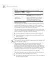 Implementation Manual - (page 642)