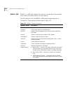 Implementation Manual - (page 652)