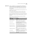 Implementation Manual - (page 653)