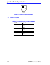 Installation Manual - (page 76)