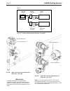 Installation And Operation Instructions Manual - (page 76)