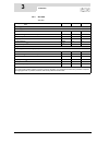 Installation And Service Manual - (page 22)