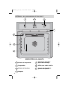 User Manual For Your Oven - (page 24)