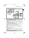 User Manual For Your Oven - (page 29)