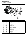 Parts & Maintenance Manual - (page 148)