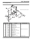 Parts & Maintenance Manual - (page 149)