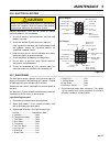 Parts & Maintenance Manual - (page 31)