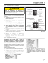 Parts & Maintenance Manual - (page 71)