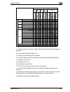 User Manual - (page 483)