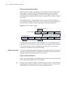 Configuration Manual - (page 194)
