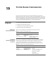 Configuration Manual - (page 237)