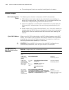 Configuration Manual - (page 272)