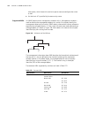 Configuration Manual - (page 354)