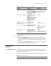 Configuration Manual - (page 357)