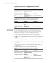 Configuration Manual - (page 376)