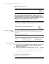 Configuration Manual - (page 538)