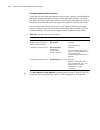Configuration Manual - (page 540)