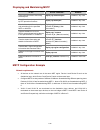 Configuration Manual - (page 106)